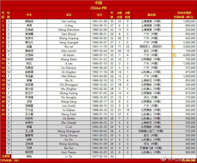 19岁少年安德鲁（迈尔斯·特勒 Miles Teller 饰）成长在单亲家庭，同心专心想成为顶级爵士乐鼓手。某晚他在黉舍操练时被魔鬼导师弗莱彻（J·K·西蒙斯 J.K. Simmons 饰）相中，进进正规乐队，同时也起头为寻求完善支出价格。安德鲁越是吃苦操练，与外部世界越是隔阂。独一理解他的是弗莱彻，但后者的浮躁与喜怒无常扭曲了这段师生关系，更让安德鲁耳闻目睹，连带本身的性情亦产生转变。最后当安德鲁终究登上纽约音乐厅的舞台，他才惊骇的发现本来弗莱彻一向等着将他打进尘埃......